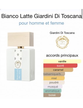 Bianco Latte Maison Giardini Di Toscana